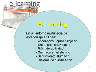 Tipos de e learning | PDF