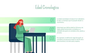 Edad Cronologica
01
La edad cronológica se basa en el calendario,
es decir, el tiempo que ha pasado desde tu
nacimiento.
02
Por ejemplo, la definición legal de quién se
considera una persona mayor es de 65 años
para hombres y 62 años para mujeres.
03
Edad legal que define edad en términos de
reglas gubernamentales y establece un
mandato de quién se considera niño, adulto y
anciano.
 