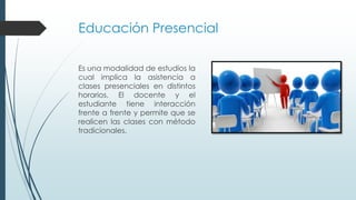 Educación Presencial
Es una modalidad de estudios la
cual implica la asistencia a
clases presenciales en distintos
horarios. El docente y el
estudiante tiene interacción
frente a frente y permite que se
realicen las clases con método
tradicionales.
 