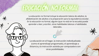 La educación no formal incluye la educación básica de adultos, la
alfabetización de adultos o la preparación para la equivalencia escolar.
En la educación no formal, alguien (que no está en la escuela) puede
aprender a leer y escribir, otras habilidades básicas o habilidades
laborales.
La educación en el hogar, la instrucción individualizada
(como el aprendizaje programado), el aprendizaje a
distancia y la instrucción asistida por computadora son
otras posibilidades.
 