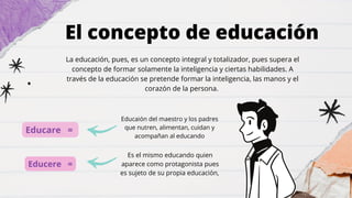 El concepto de educación
La educación, pues, es un concepto integral y totalizador, pues supera el
concepto de formar solamente la inteligencia y ciertas habilidades. A
través de la educación se pretende formar la inteligencia, las manos y el
corazón de la persona.
Educare =
Es el mismo educando quien
aparece como protagonista pues
es sujeto de su propia educación,
Educaión del maestro y los padres
que nutren, alimentan, cuidan y
acompañan al educando
Educere =
 
