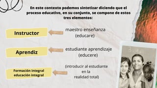 (introducir al estudiante
en la
realidad total)
En este contexto podemos sintetizar diciendo que el
proceso educativo, en su conjunto, se compone de estos
tres elementos:
Instructor
maestro enseñanza
(educare)
Aprendiz
Formación integral
educación integral
estudiante aprendizaje
(educere)
 