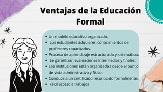 Un modelo educativo organizado.
Los estudiantes adquieren conocimientos de
profesores capacitados.
Proceso de aprendizaje estructurado y sistemático.
Se garantizan evaluaciones intermedias y finales.
Las instituciones están organizadas desde el punto
de vista administrativo y físico.
Conduce a un certificado reconocido formalmente.
Fácil acceso a trabajos
Ventajas de la Educación
Formal
 