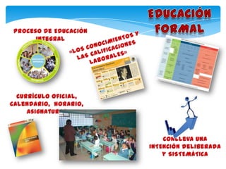 Tipos de educación Formal, Informal y No Formal