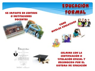 Tipos de educación Formal, Informal y No Formal