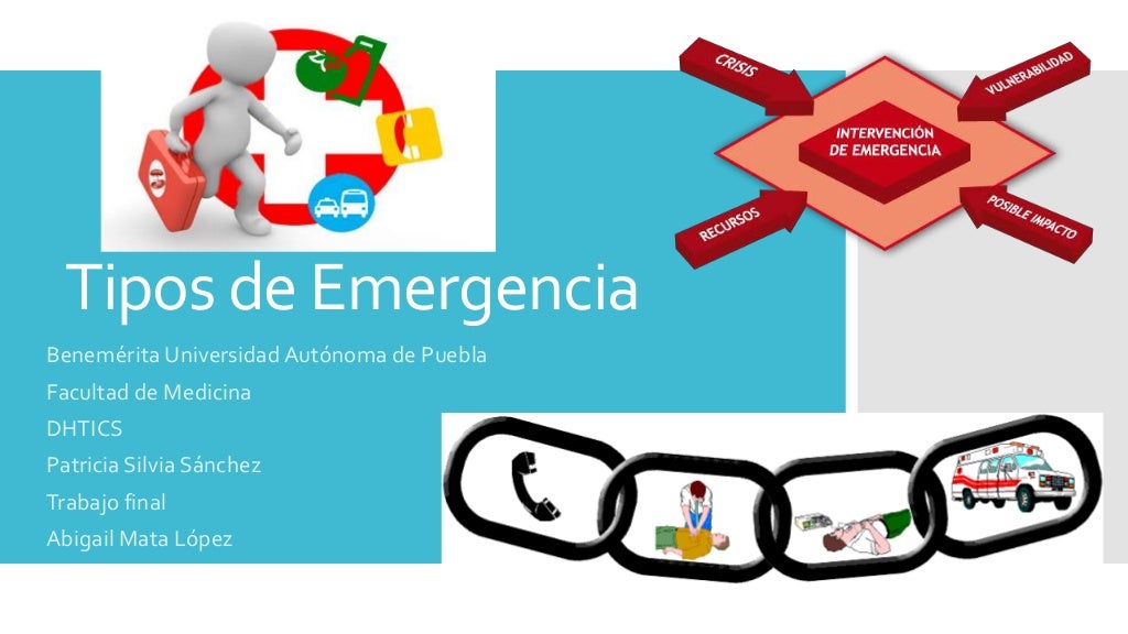 Identificar Tipos De Emergencia