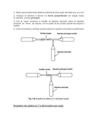 PDF) Empalmes eléctricos  Alejandra Mendoza 