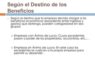 Según el Destino de los
Beneficios
   Según el destino que la empresa decida otorgar a los
    beneficios económicos (excedente entre ingresos y
    gastos) que obtenga, pueden categorizarse en dos
    grupos:


       Empresas con Ánimo de Lucro: Cuyos excedentes
        pasan a poder de los propietarios, accionistas, etc... .


       Empresas sin Ánimo de Lucro: En este caso los
        excedentes se vuelcan a la propia empresa para
        permitir su desarrollo .
 