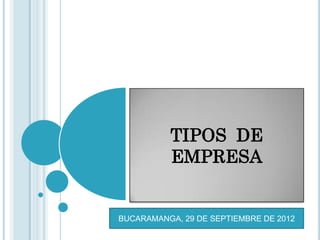 TIPOS DE
          EMPRESA


BUCARAMANGA, 29 DE SEPTIEMBRE DE 2012
 