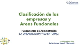 La Empresa y sus Áreas
Carlos Manuel Massuh Villavicencio
Clasificación de las
empresas y
Areas Funcionales
Fundamentos de Administración
LA ORGANIZACIÓN Y SU ENTORNO.
 