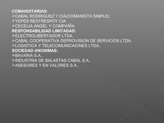 COMANDITARIAS:
CABAL RODRIGUEZ Y CIA(COMANDITA SIMPLE)
YEPES RESTRESPOY CIA
CECELIA ANGEL Y COMPAÑÍA.
RESPONSABILIDAD LIMITADAD:
ELECTROLIBERTADOR LTDA.
CABAL COOPERATIVA DEPROVISION DE SERVICIOS LTDA.
LOGISTICA Y TELECOMUNICAIONES LTDA.
SOCIEDAD ANONIMAS:
BAVARIA S.A..
INDUSTRIA DE BALASTAS CABAL S.A..
ASESORES Y EN VALORES S.A..
 