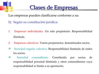Clases de Empresas Las empresas pueden clasificarse conforme a su: Según su constitución jurídica: 1.  Empresas individuales.  Un solo propietario. Responsabilidad ilimitada.   2.  Empresas colectivas.  Varios propietarios, denominados socios.   Sociedad regular colectiva.  Responsabilidad ilimitada de todos los socios. Sociedad comanditaria.  Constituida por socios de responsabilidad personal ilimitada y otros comanditarios cuya responsabilidad se limita a su aportación. 