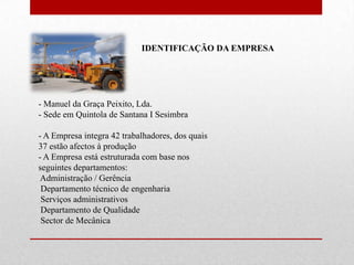 IDENTIFICAÇÃO DA EMPRESA- Manuel da Graça Peixito, Lda.- Sede em Quintola de Santana I Sesimbra - A Empresa integra 42 trabalhadores, dos quais 37 estão afectos à produção - A Empresa está estruturada com base nos seguintes departamentos: Administração / Gerência Departamento técnico de engenharia Serviços administrativos Departamento de Qualidade Sector de Mecânica