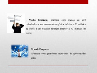 . Média Empresa: empresa com menos de 250 trabalhadores, um volume de negócios inferior a 50 milhões de euros e um balanço também inferior a 43 milhões de euros; Grande Empresa: Empresa com grandezas superiores às apresentadas antes.