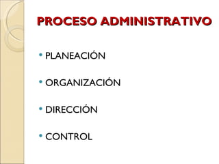 PROCESO ADMINISTRATIVO
PLANEACIÓN
ORGANIZACIÓN
DIRECCIÓN
CONTROL