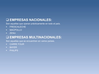  EMPRESAS NACIONALES:
Son aquellas que operan prácticamente en todo el país.
 FRESCALECHE
 MACPOLLO
 ZENU

 EMPRESAS MULTINACIONALES:
Son aquellas que se encuentran en varios países.
 CARRE FOUR
 BAYER
 PHILIPS
 