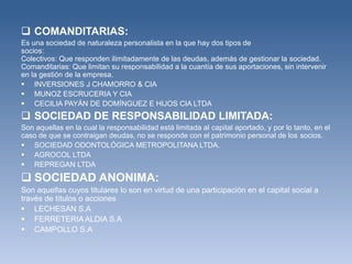  COMANDITARIAS:
Es una sociedad de naturaleza personalista en la que hay dos tipos de
socios:
Colectivos: Que responden ilimitadamente de las deudas, además de gestionar la sociedad.
Comanditarias: Que limitan su responsabilidad a la cuantía de sus aportaciones, sin intervenir
en la gestión de la empresa.
 INVERSIONES J CHAMORRO & CIA
 MUNOZ ESCRUCERIA Y CIA
 CECILIA PAYÁN DE DOMÍNGUEZ E HIJOS CIA LTDA
 SOCIEDAD DE RESPONSABILIDAD LIMITADA:
Son aquellas en la cual la responsabilidad está limitada al capital aportado, y por lo tanto, en el
caso de que se contraigan deudas, no se responde con el patrimonio personal de los socios.
 SOCIEDAD ODONTOLÓGICA METROPOLITANA LTDA.
 AGROCOL LTDA
 REPREGAN LTDA
 SOCIEDAD ANONIMA:
Son aquellas cuyos titulares lo son en virtud de una participación en el capital social a
través de títulos o acciones
 LECHESAN S.A
 FERRETERIA ALDIA S.A
 CAMPOLLO S.A
 