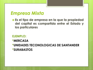 Empresa Mixta
 Esel tipo de empresa en la que la propiedad
 del capital es compartida entre el Estado y
 los particulares

EJEMPLO:
*MERCASA
*UNIDADES TECONOLOGICAS DE SANTANDER
*SURABASTOS
 