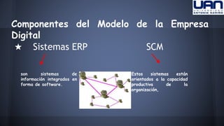 Componentes del Modelo de la Empresa 
Digital 
★ Sistemas ERP SCM 
son sistemas de 
información integrados en 
forma de software. 
Estos sistemas están 
orientados a la capacidad 
productiva de la 
organización, 
 