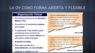 LA OV COMO FORMA ABIERTA Y FLEXIBLE 
 