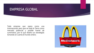 EMPRESA GLOBAL
Toda empresa que opera como una
transnacional, pero que ve toda la Tierra como
mercado potencial y posible fuente de
suministros, por lo que diseña sus estrategias
tomando en cuenta el mundo entero.
 