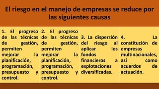 El riesgo en el manejo de empresas se reduce por
las siguientes causas
1. El progreso
de las técnicas
de gestión,
permiten
mejorar la
planificación,
programación,
presupuesto y
control.
2. El progreso
de las técnicas
de gestión,
permiten
mejorar la
planificación,
programación,
presupuesto y
control.
3. La dispersión
del riesgo al
aplicar los
fondos
financieros a
explotaciones
diversificadas.
4. La
constitución de
empresas
multinacionales,
así como
acuerdos de
actuación.
 