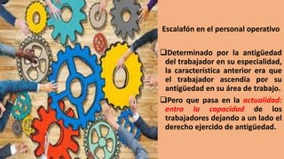 Escalafón en el personal operativo
Determinado por la antigüedad
del trabajador en su especialidad,
la característica anterior era que
el trabajador ascendía por su
antigüedad en su área de trabajo.
Pero que pasa en la actualidad:
entra la capacidad de los
trabajadores dejando a un lado el
derecho ejercido de antigüedad.
 