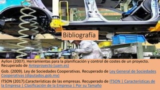 Bibliografía
Ayllon (2007). Herramientas para la planificación y control de costes de un proyecto.
Recuperado de Anteproyecto (uam.es)
Gob. (2009). Ley de Sociedades Cooperativas. Recuperado de Ley General de Sociedades
Cooperativas (diputados.gob.mx)
ITSON (2017).Características de las empresas. Recuperado de ITSON | Características de
la Empresa | Clasificación de la Empresa | Por su Tamaño
 