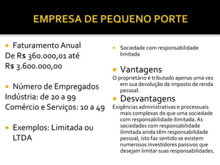  Faturamento Anual
De R$ 360.000,01 até
R$ 3.600.000,00
 Número de Empregados
Indústria: de 20 a 99
Comércio e Serviços: 10 a 49
 Exemplos: Limitada ou
LTDA
 Sociedade com responsabilidade
limitada
 Vantagens
O proprietário é tributado apenas uma vez
em sua devolução de imposto de renda
pessoal.
 Desvantagens
Exigências administrativas e processuais
mais complexas do que uma sociedade
com responsabilidade ilimitada.As
sociedades com responsabilidade
ilimitada ainda têm responsabilidade
pessoal, isto faz sentido se existem
numerosos investidores passivos que
desejam limitar suas responsabilidades.
 