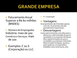  Faturamento Anual
Superior a R$ 60 milhões
(BNDES)
 Número de Empregados
Indústria: mais de 500
Comércio e Serviços: mais
de 100
 Exemplos: C ou S
(Corporação) ou LLC.
 S – Corporação
 Vantagens
Os proprietários são tributados apenas
uma vez. Os acionistas não são
pessoalmente responsáveis.
 Desvantagens
Custos administrativos mais altos para a
abertura e a administração do que as
sociedades e as empresas individuais.
Mais regulamentações do que as
sociedades e as empresas individuais.
Determinadas limitações quanto a
quem pode ser um proprietário
(cidadãos norte-americanos, etc).
 