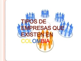 TIPOS DE
EMPRESAS QUE
EXISTEN EN
COLOMBIA
 
