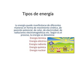 Tipos de energía La energía puede manifestarse de diferentes maneras en forma de movimiento cinética ,de posición potencial, de calor, de electricidad, de radiaciones electromagnéticas etc. Según es el proceso, la energía se denomina:   Energía térmica Energía eléctrica Energía radiante  Energía química  Energía nuclear  