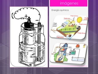 imágenes
Energía química
 