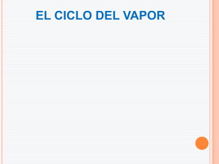 EL CICLO DEL VAPOR
 