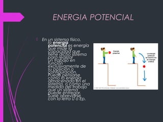 ENERGIA POTENCIAL
 En un sistema físico,
la energía
potencial es energía
que mide la
capacidad que
tiene dicho sistema
para realizar
un trabajo en
función
exclusivamente de
su posición o
configuración.
Puede pensarse
como la energía
almacenada en el
sistema, o como una
medida del trabajo
que un sistema
puede entregar.
Suele abreviarse
con la letra U o Ep.
 