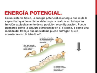 ENERGÍA POTENCIAL.
En un sistema físico, la energía potencial es energía que mide la
capacidad que tiene dicho sistema para realizar un trabajo en
función exclusivamente de su posición o configuración. Puede
pensarse como la energía almacenada en el sistema, o como una
medida del trabajo que un sistema puede entregar. Suele
abreviarse con la letra U o E.
 