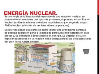 ENERGÍA NUCLEAR.
Esta energía es la liberada del resultado de una reacción nuclear, se
puede obtener mediante dos tipos de procesos, el primero es por Fusión
Nuclear (unión de núcleos atómicos muy livianos) y el segundo es por
Fisión Nuclear (división de núcleos atómicos pesados).
En las reacciones nucleares se suele liberar una grandísima cantidad
de energía debido en parte a la masa de partículas involucradas en este
proceso, se transforma directamente en energía. Lo anterior se suele
explicar basándose en la relación Masa-Energía producto de la genialidad
del gran físico Albert Einstein.
 
