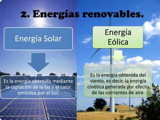 2. Energías renovables.
