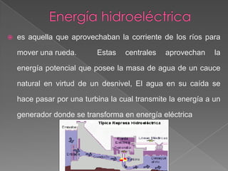 Energía hidroeléctricaes aquella que aprovechaban la corriente de los ríos para mover una rueda. 	Estas centrales aprovechan la energía potencial que posee la masa de agua de un cauce natural en virtud de un desnivel, El agua en su caída se hace pasar por una turbina la cual transmite la energía a un generador donde se transforma en energía eléctrica