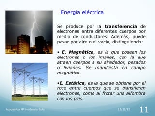 Energía eléctrica

                              Se produce por la transferencia de
                              electrones entre diferentes cuerpos por
                              medio de conductores. Además, puede
                              pasar por aire o el vació, distinguiendo:

                              • E. Magnética, es la que poseen los
                              electrones o los imanes, con la que
                              atraen cuerpos a su alrededor, pesados
                              o livianos. Se manifiesta en campo
                              magnético.

                              •E. Estática, es la que se obtiene por el
                              roce entre cuerpos que se transfieren
                              electrones, como al frotar una alfombra
                              con los pies.

Academica Mª Hortencia Soto                               15/12/12
                                                                     11
 
