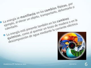r
                                                                      o  s , po
                                                             f í s i c arlo o
                                                     b i o s eform
                                             s c a m arlo, d
                                     a  en lo sport
                          i f i e s t to, tran
                  e m a n obje
         e r gía s var un                                             b i o s n la
  La en lo, al ele                                        s c a m era o e
        p                                          en lo mad                        a
   ejem rlo.                               m bién o de                       léctric
         nta                        n te ta un troz                  n te e
    cale                  prese emar                       corrie
                 ía está          l qu          ia nte la
         e nerg , como a gua med
   La m i c o s           n de
                                    a
      quí         p osició
       de  scom




   Academica Mª Hortencia Soto                                              15/12/12
                                                                                         6
 
