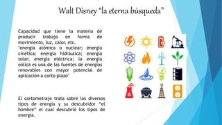 Walt Disney “la eterna búsqueda”
El cortometraje trata sobre los diversos
tipos de energía y su descubridor “el
hombre” el cual descubrió los tipos de
energía.
Capacidad que tiene la materia de
producir trabajo en forma de
movimiento, luz, calor, etc.
"energía atómica o nuclear; energía
cinética; energía hidráulica; energía
solar; energía eléctrica; la energía
eólica es una de las fuentes de energías
renovables con mayor potencial de
aplicación a corto plazo"
 