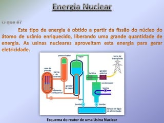 O tempo de uso mensal do aparelho, medido em horas (h).Na física, potência é a quantidade de energia transformada em um certo intervalo de tempo.Onde:    E = energia transformada	       t = intervalo de tempo consideradoNo Sistema Internacional de unidades a energia é medida em joules (símbolo: J), o tempo é medido em segundos (s) e a potência é medida em joules por segundo (J/s). Essa unidade derivada, é então denominada “watt” (W).