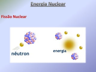 Energia NuclearO que é?	Este tipo de energia é obtido a partir da fissão do núcleo do átomo de urânio enriquecido, liberando uma grande quantidade de energia. As usinas nucleares aproveitam esta energia para gerar eletricidade.Esquema do reator de uma Usina Nuclear