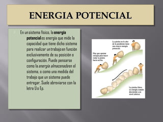 ENERGIA POTENCIALENERGIA POTENCIALENERGIA POTENCIALENERGIA POTENCIAL
 En un sistema físico, la energía
potencial es energía que mide la
capacidad que tiene dicho sistema
para realizar un trabajo en función
exclusivamente de su posición o
configuración. Puede pensarse
como la energía almacenada en el
sistema, o como una medida del
trabajo que un sistema puede
entregar. Suele abreviarse con la
letra U o Ep.
 En un sistema físico, la energía
potencial es energía que mide la
capacidad que tiene dicho sistema
para realizar un trabajo en función
exclusivamente de su posición o
configuración. Puede pensarse
como la energía almacenada en el
sistema, o como una medida del
trabajo que un sistema puede
entregar. Suele abreviarse con la
letra U o Ep.
 