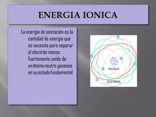 ENERGIA IONICAENERGIA IONICAENERGIA IONICAENERGIA IONICA
 La energía de ionización es la
cantidad de energía que
se necesita para separar
el electrón menos
fuertemente unido de
un átomo neutro gaseoso
en su estado fundamental.

 La energía de ionización es la
cantidad de energía que
se necesita para separar
el electrón menos
fuertemente unido de
un átomo neutro gaseoso
en su estado fundamental.

 