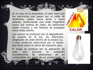 Energía Lumínica 
En el caso de la ampolleta, el calor hace que 
los electrones que pasan por el cable de 
Wolframio salten hacia atrás y hacia 
delante, produciendo una onda magnética 
como una antena de radio, los electrones 
ceden energía y los fotones se propagan 
hacia todas partes. 
Los colores se producen por la degradación 
de colores en la luz, las diferentes 
longitudes de onda dentro de la propia luz, 
y esta podemos observarla por el efecto 
que tiene sobre la retina del nuestros ojos. 
El fuego se produce por la aplicación de 
calor que provoca la oxidación 
(transferencia de electrones) de un 
combustible por parte de un comburente, la 
acción lo mantiene en pié, la luz se produce 
por el intercambio de electrones entre 
comburente- combustible. 
 