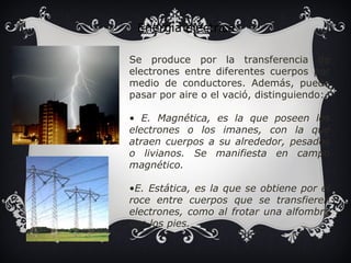 Energía eléctrica 
Se produce por la transferencia de 
electrones entre diferentes cuerpos por 
medio de conductores. Además, puede 
pasar por aire o el vació, distinguiendo: 
• E. Magnética, es la que poseen los 
electrones o los imanes, con la que 
atraen cuerpos a su alrededor, pesados 
o livianos. Se manifiesta en campo 
magnético. 
•E. Estática, es la que se obtiene por el 
roce entre cuerpos que se transfieren 
electrones, como al frotar una alfombra 
con los pies. 
 
