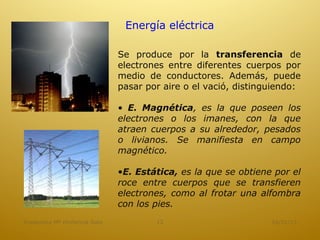 Energía eléctrica

                              Se produce por la transferencia de
                              electrones entre diferentes cuerpos por
                              medio de conductores. Además, puede
                              pasar por aire o el vació, distinguiendo:

                              • E. Magnética, es la que poseen los
                              electrones o los imanes, con la que
                              atraen cuerpos a su alrededor, pesados
                              o livianos. Se manifiesta en campo
                              magnético.

                              •E. Estática, es la que se obtiene por el
                              roce entre cuerpos que se transfieren
                              electrones, como al frotar una alfombra
                              con los pies.
Academica Mª Hortencia Soto           12                        16/01/13
 