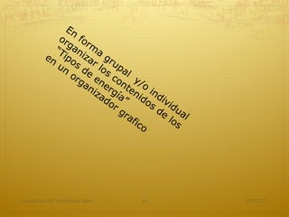 En
           or fo
             ga rm
          “T n       a
        en ipo iza gr
           un s d r lo upa
              or e e s c l y
                ga ne on /o
                  ni rg te
                    za ía ni ind
                       do ” do ivi
                                     s
                         rg
                            ra         de du a
                               fic        lo l
                                   o        s




Academica Mª Hortencia Soto      24              16/01/13
 